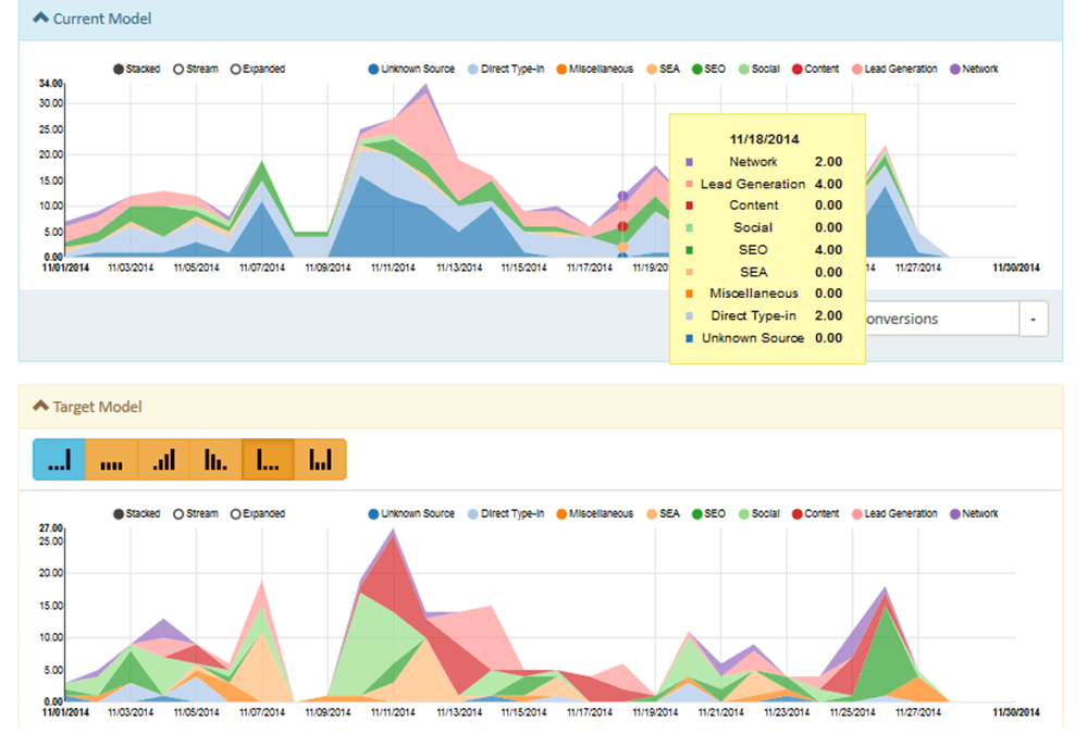 Fair Play – Fair Pay