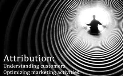 What’s attribution and what’s all this fuss about it?