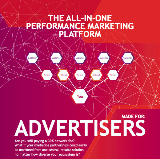 The PMP made for Advertisers