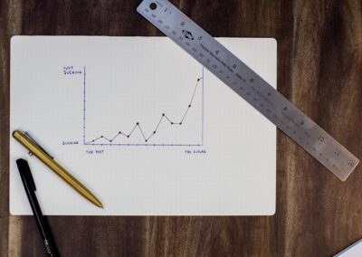 Datengetriebene Entscheidungen im Partner Marketing